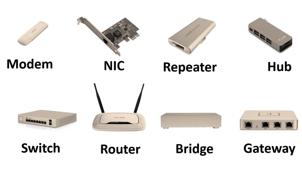 networking devices