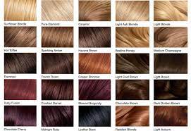 hair color