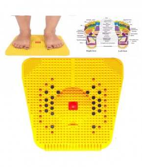 Magnetic Acupressure Foot Mat For Blood Circulation